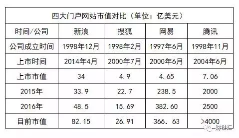 支付牌照成为香脖脖后，又一类保险牌照遭疯抢！