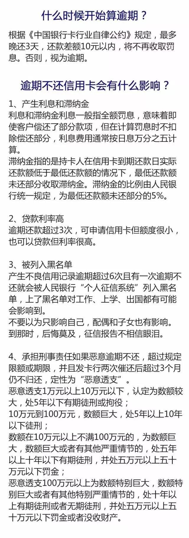 ​信用卡还款逾期了如何处理？