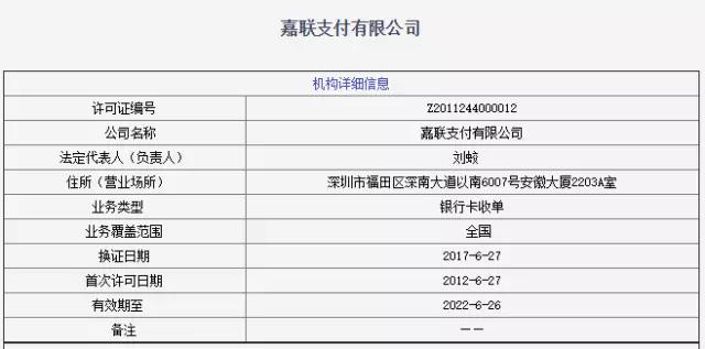 太意外了，嘉联支付 7.1亿被新国都收购100%股权！