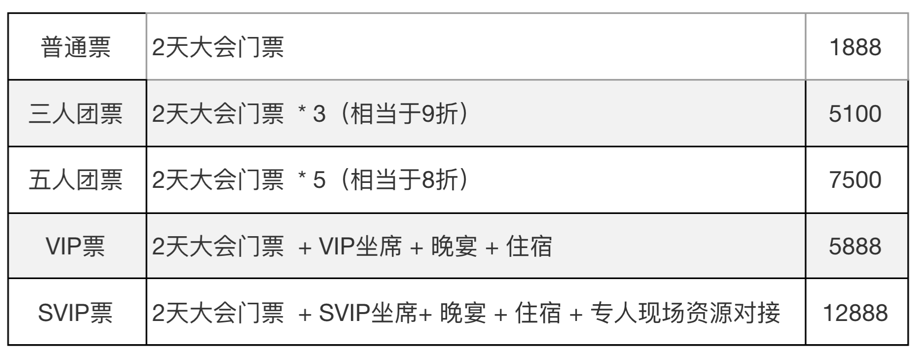 携手英伟达、星火·链网、科技业神秘巨头，苏州元宇宙大会