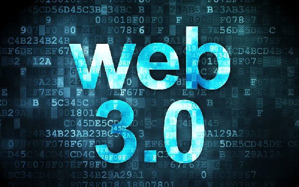 Web3 时代的「.com」与用户名片？