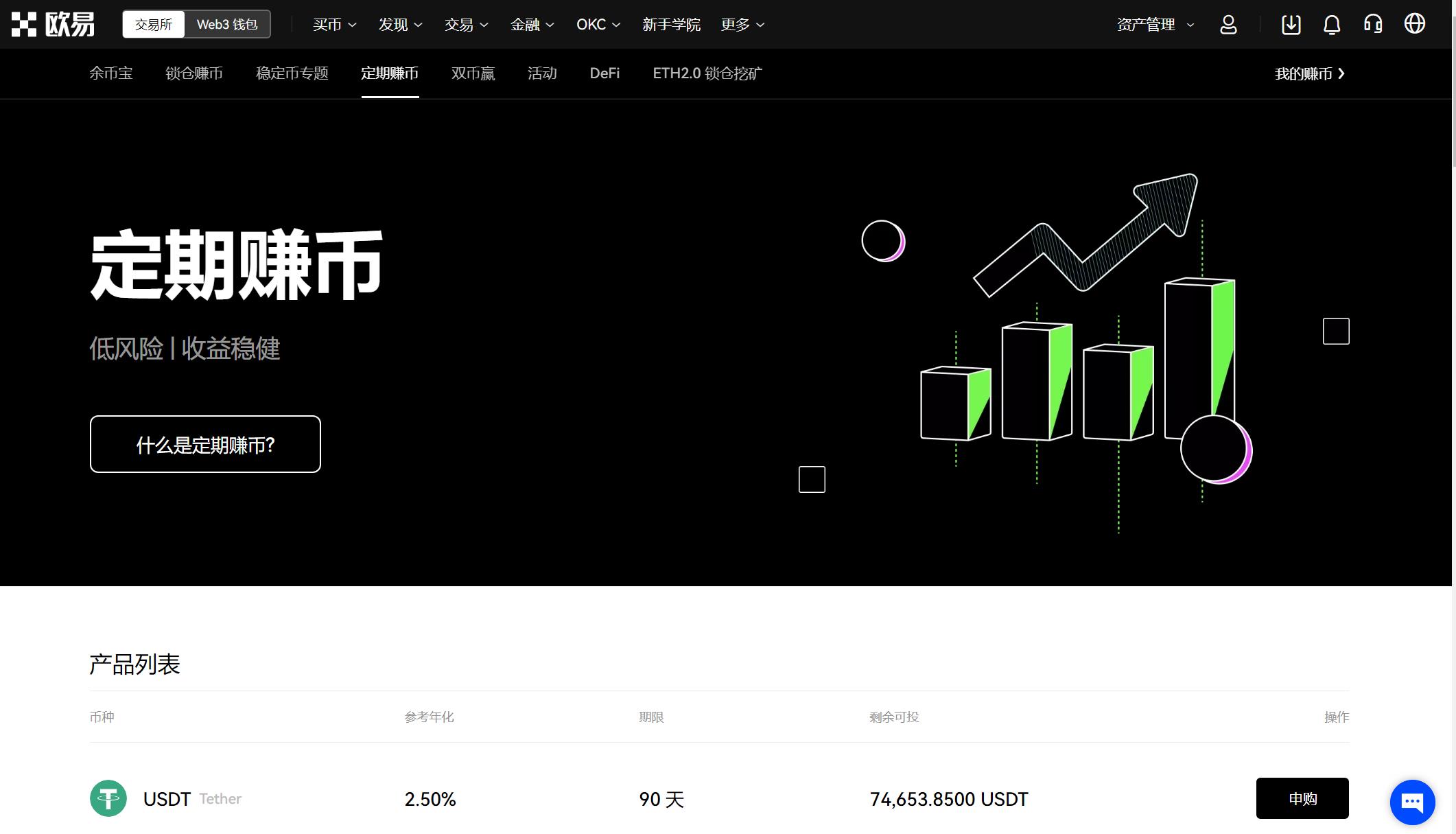 欧易OKX关于支持TON币高息赚币的公告