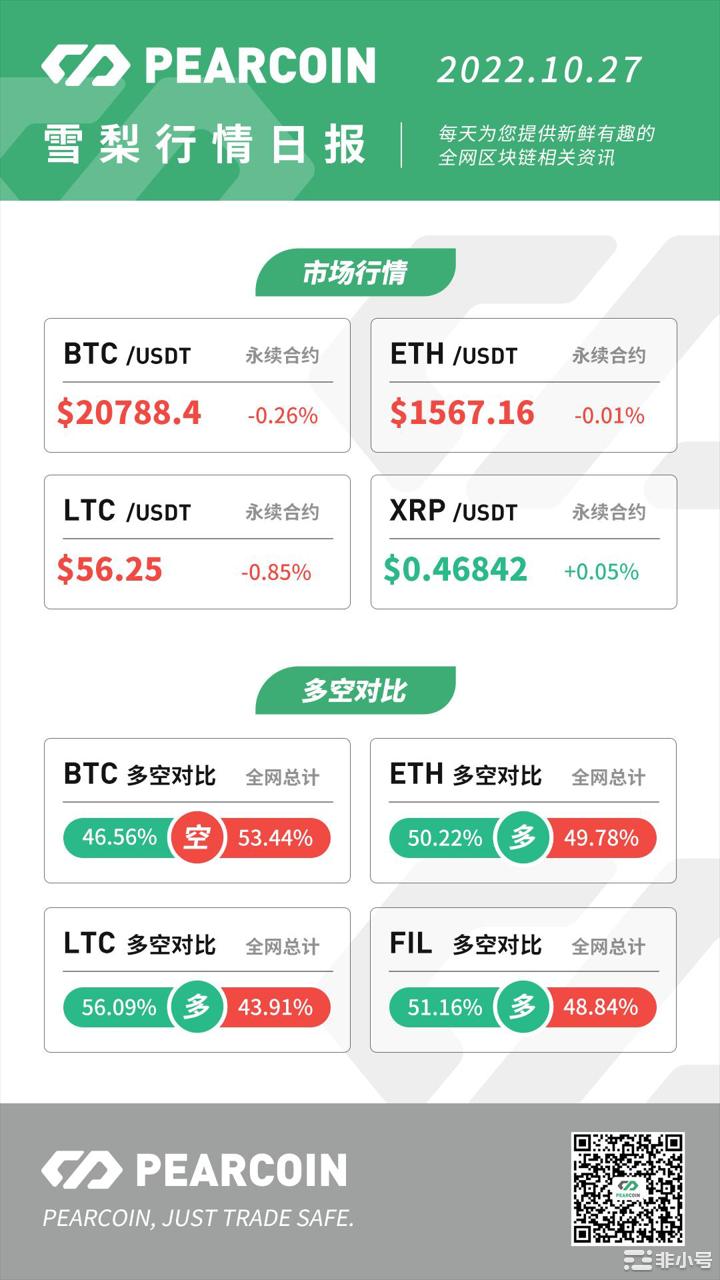 Pearcoin：挪威将设立元宇宙税务局和办事处