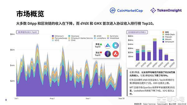 JPEX平台通证JPC将上线币赢共同推动行业进入多维时代