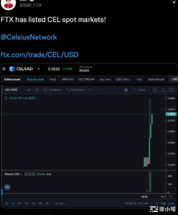 FTX的SBF与Celsius破产内幕是什么？