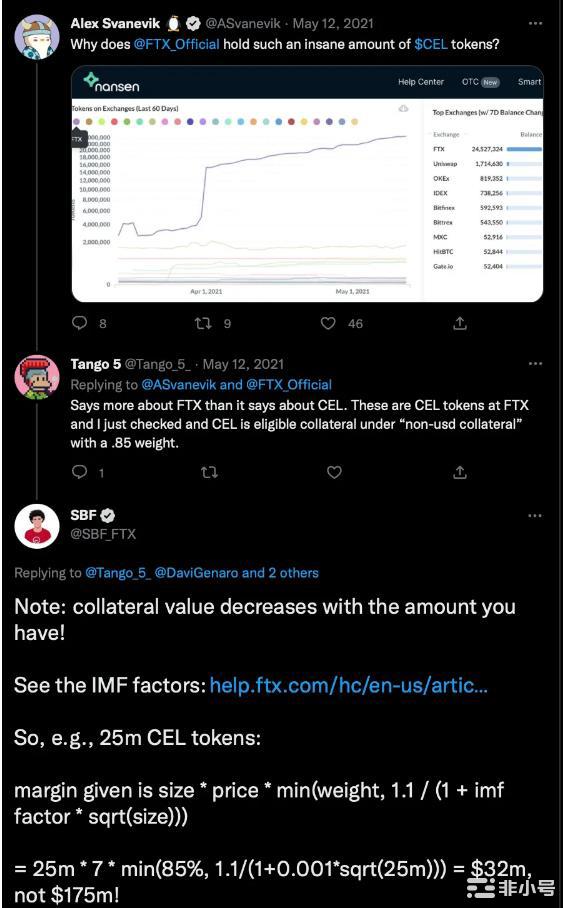 FTX的SBF与Celsius破产内幕是什么？