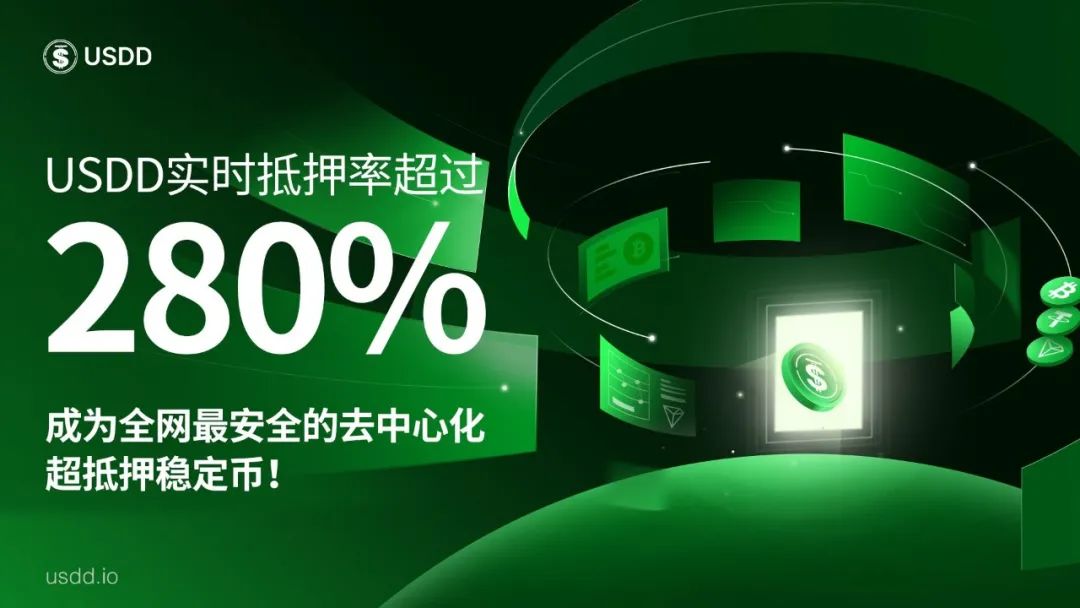 去中心化超抵押稳定币USDD实时抵押率超280%