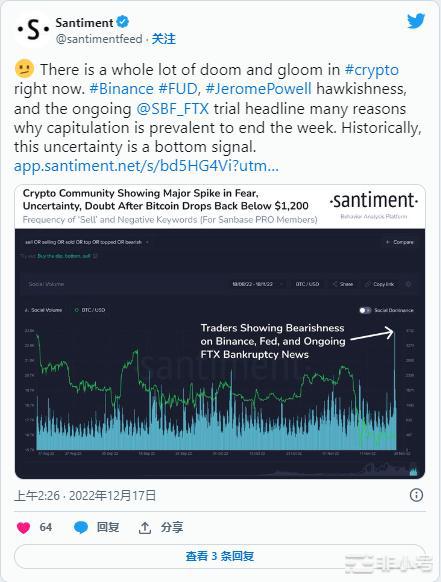 BNB暴跌20%币安会在FUD攻击中幸存还是重演FTX惨败