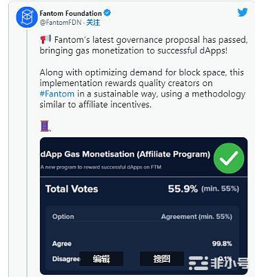 Fantom价格预测2023-2032