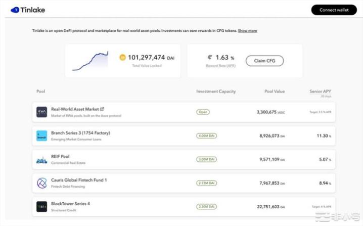 贯穿今年整年的投资叙事：ETH/L2sAI应用链...