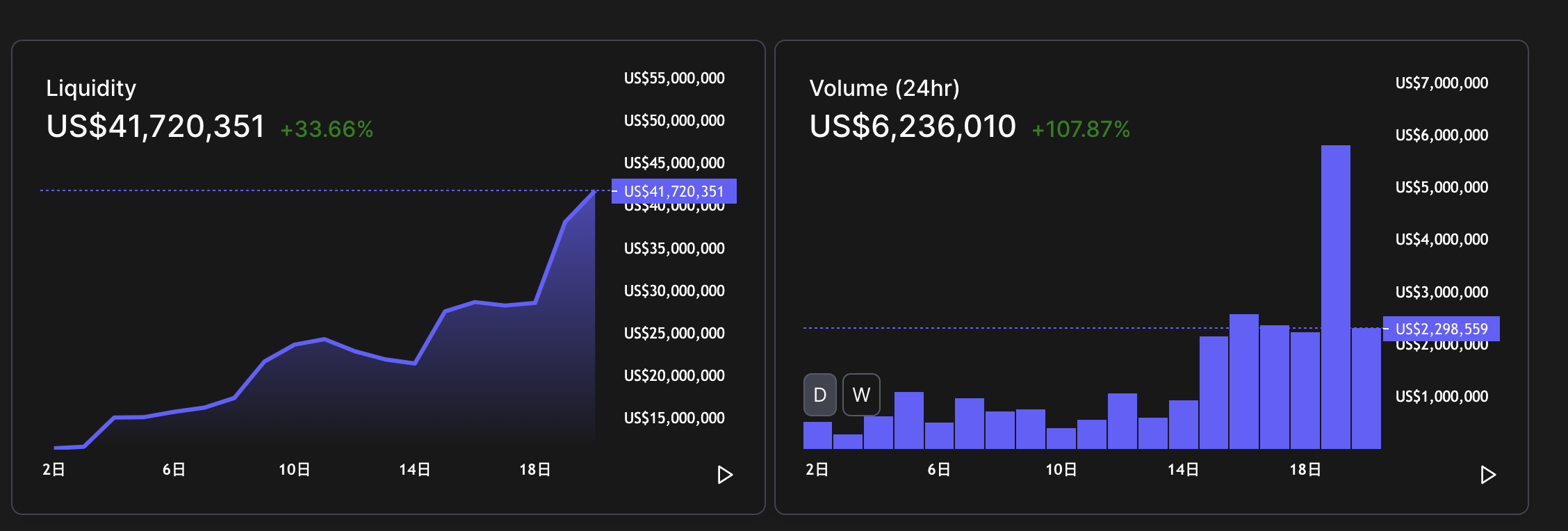 新项目|Solidly：AC老项目新上以太坊下一代Curve？