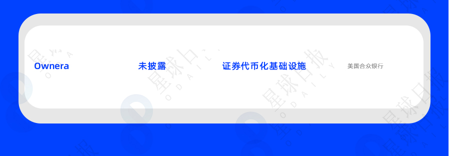 一周融资速递|31家项目获投；已披露融资总额约为1.4亿美元（2.27-3.5）