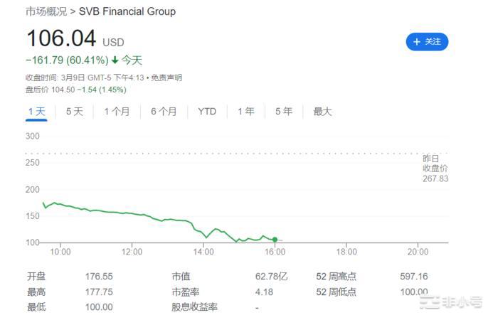 HT暴跌99%币圈没有捷径可走唯有稳健才是必杀技！