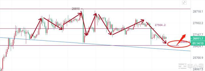 <a title='币圈平台' href='https://okk.meibanla.com/btc/okex.php' target='_blank' class='f_c'>币圈</a>院士：3.29<a title='注册并实名送比特币' href='https://okk.meibanla.com/btc/okex.php' target='_blank' class='f_a'>比特币</a>以太坊上下受阻波段为王准备好了吗？