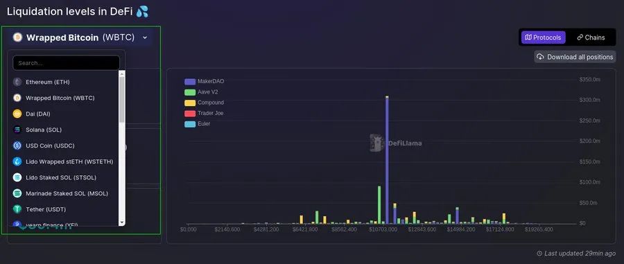 一文梳理20个小众但好用的加密研究工具