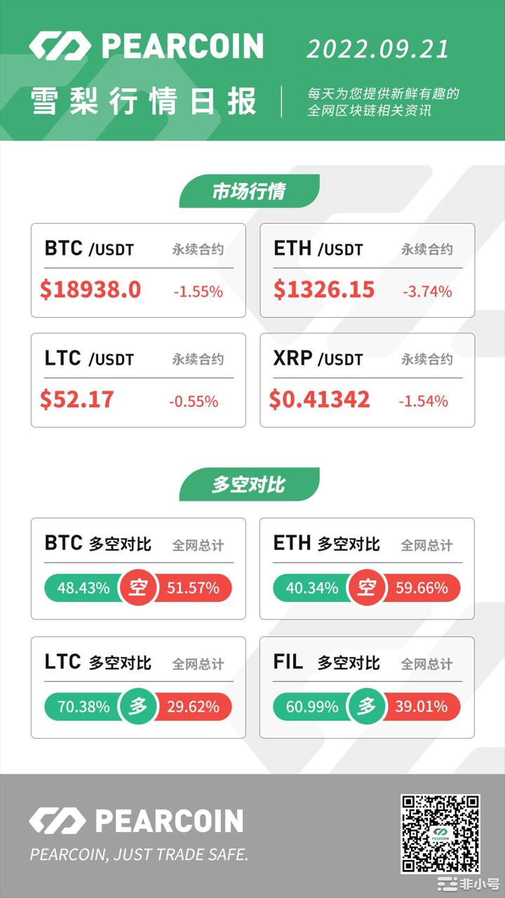 Pearcoin：Nomad：代码进行了重大更改