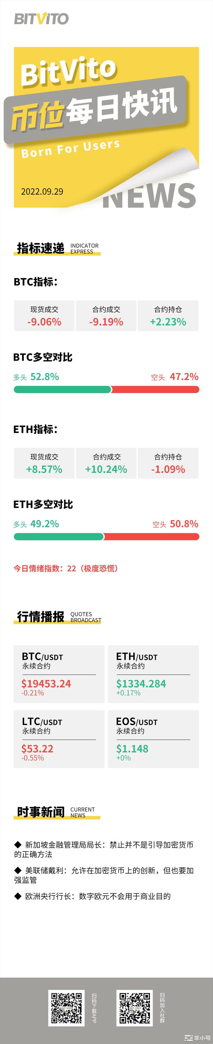 BitVito币位：《加密货币网络安全信息共享法案》草案推出