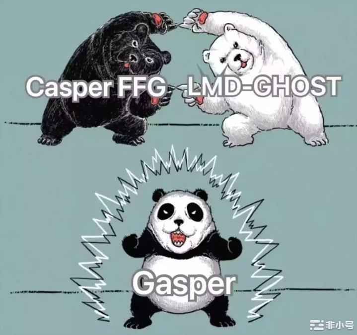 详解以太坊PoS共识Gasper：现在的以太坊是如何运行的