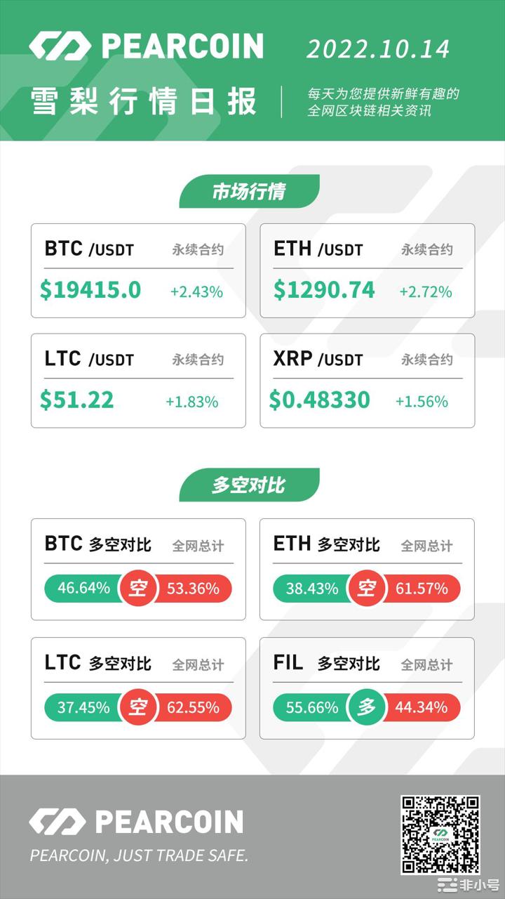 Pearcoin：NFT将像10年前的比特币一样具有颠覆性