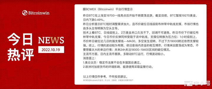 Bitcoinwin：2022.10.19今日BTC行情分析