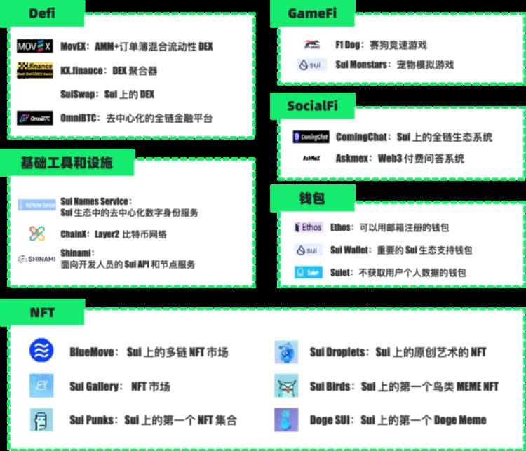 万字长文：全面解读新公链中的新机遇