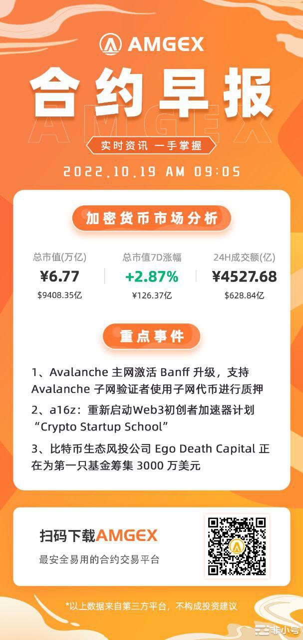 加密银行Silvergate：推出稳定币的计划无法在今年实现