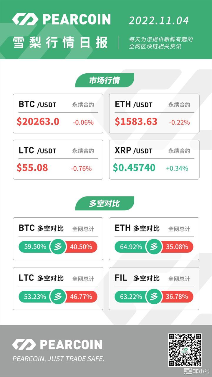 Pearcoin：外媒：DoKwon目前可能住在欧洲