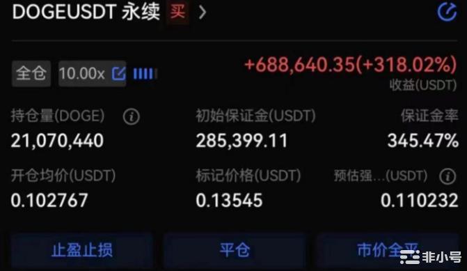 马斯克收购推特狗狗币DOGE5天涨2.6倍!