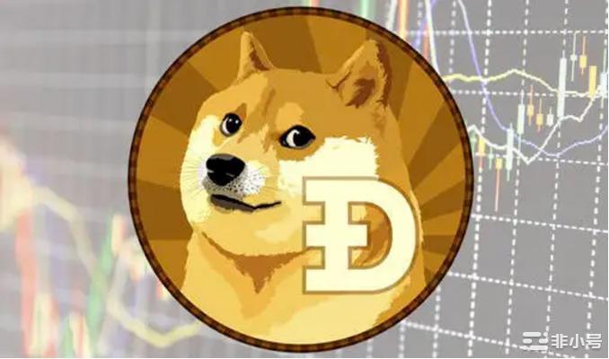 BabyDoge–加密货币Meme值得吗？