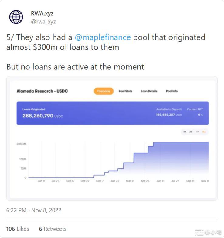 CeFi信任危机下DeFi非足额抵押贷款将何去何从？