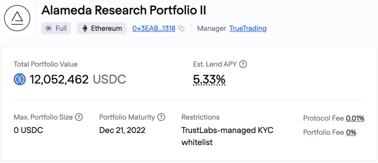 CeFi信任危机下DeFi非足额抵押贷款将何去何从？