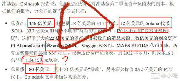 FTX究竟会不会暴雷?关于FTT/SOL充当抵押物进一步探讨