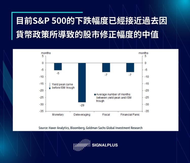 SignalPlus每日晨报（20221117）