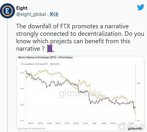 从FTX崩溃中最容易获利的3个山寨币!