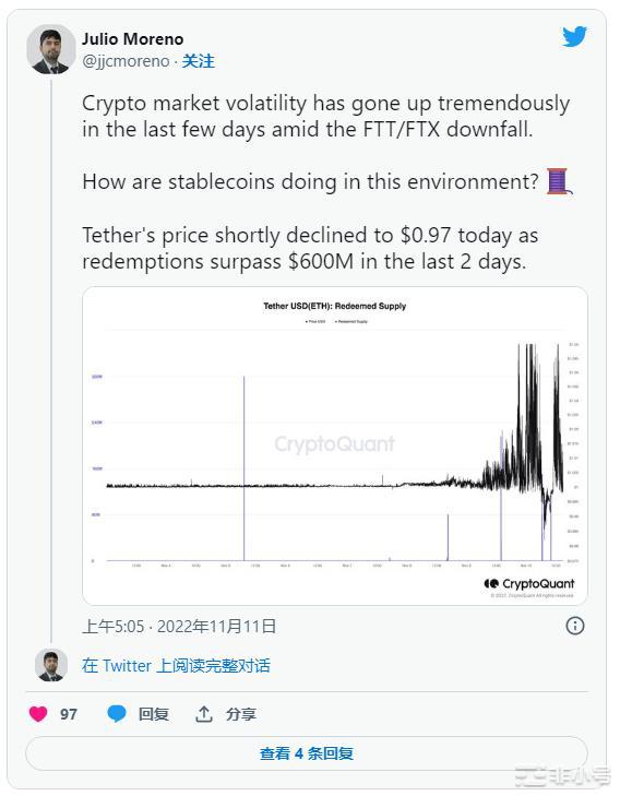 比特币价格和以太坊预测Solana上涨4%