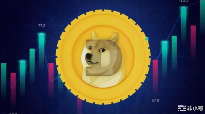 狗狗币价格预测：DOGE面临20%的损失