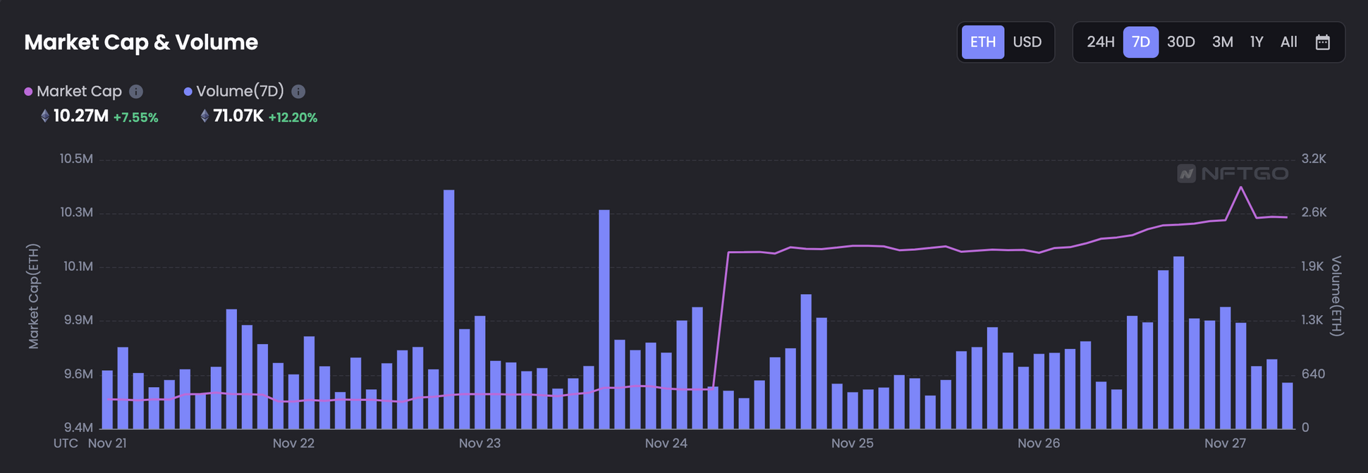 JZLCapital行业周报第48期：联储纪要放鸽币安重启IEO