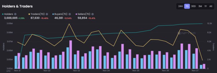 JZLCapital行业周报第48期：联储纪要放鸽币安重启IEO