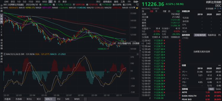 JZLCapital行业周报第48期：联储纪要放鸽币安重启IEO