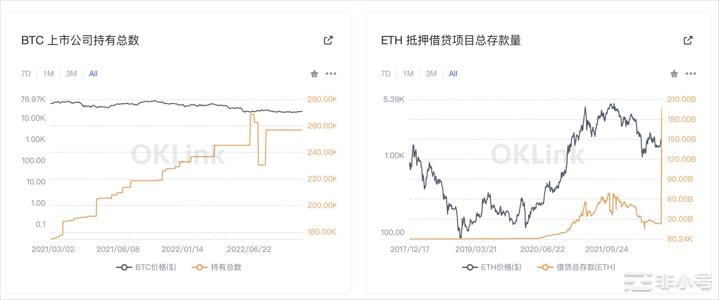 Bitcoinwin：2022.11.07BTC行情分析