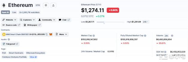 BTC突破17000美联储加息消息立大功？