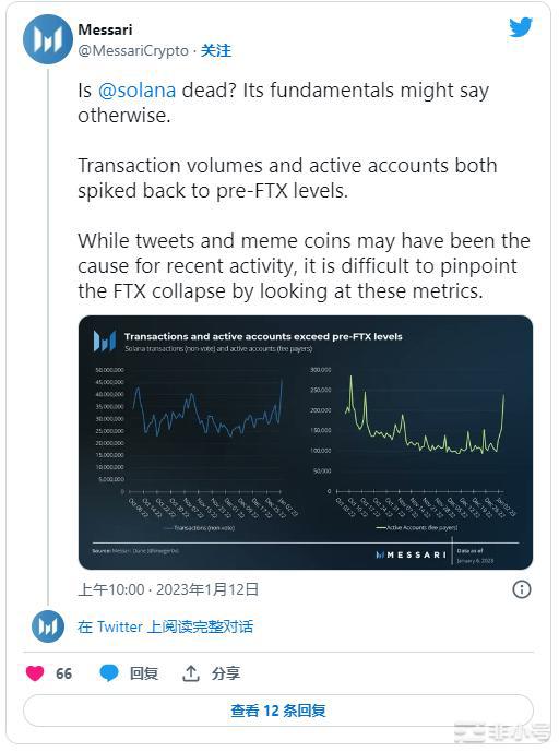 随着链上活动的增加Solana复兴蓄势待发