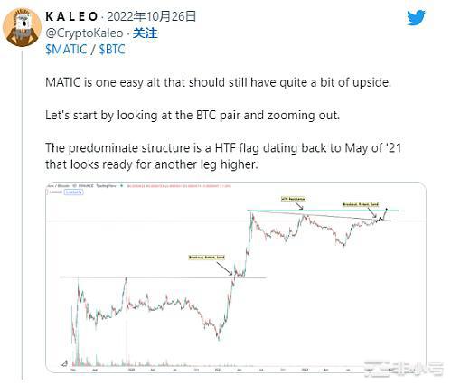 MATIC的表现优于比特币BTC和其他山寨币