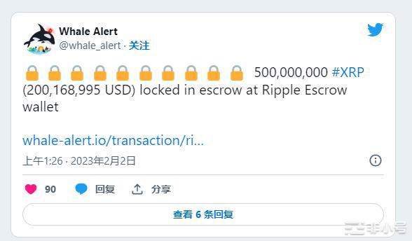 Ripple托管6亿个XRP代币价值2.466亿美元