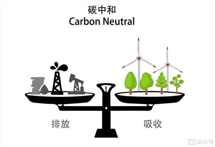 CCER缔造<a title='区块链交易平台' href='https://okk.meibanla.com/btc/okex.php' target='_blank' class='f_b'>区块链</a>应用碳资产交易平台盘活碳中和金融市场