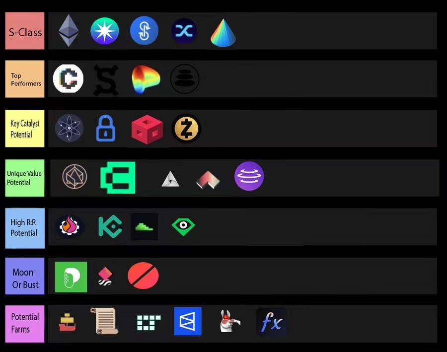 AdamCochran：2023年Crypto财富密码