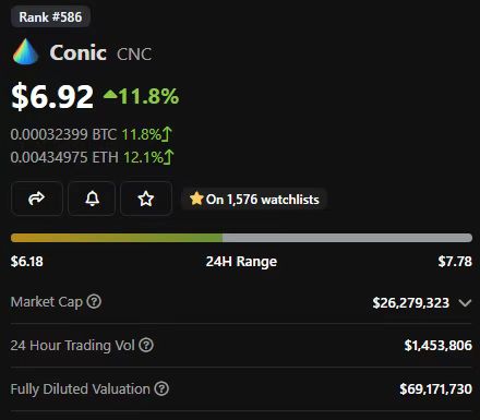 AdamCochran：2023年Crypto财富密码