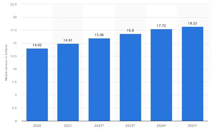 AdamCochran：2023年Crypto财富密码