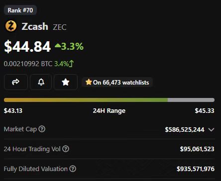 AdamCochran：2023年Crypto财富密码