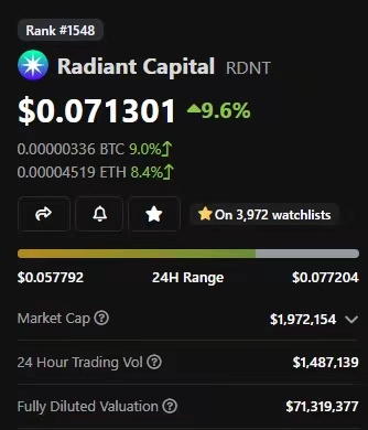 AdamCochran：2023年Crypto财富密码